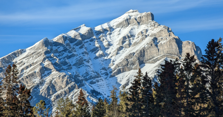 What to pack for winter in Canada. Canadian winter Packing Tips